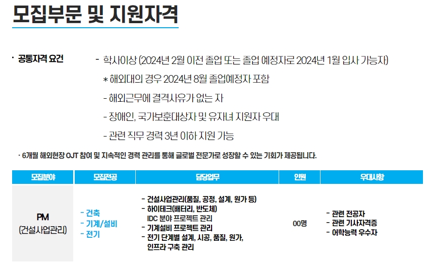 2023년 두산건설 ㅣ 한미글로벌 신입사원 채용