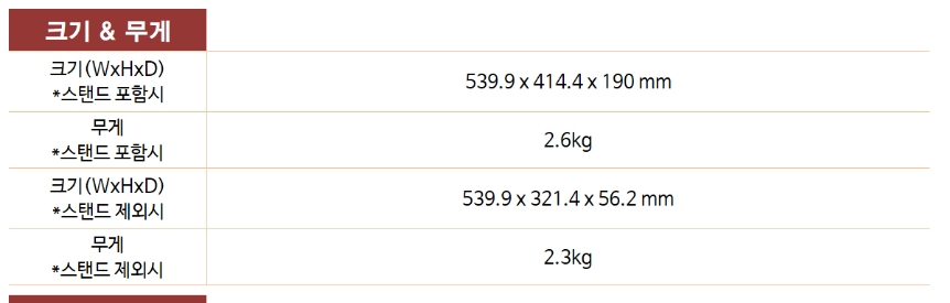 다른 제조사의 24인치 모니터 크기 스펙표