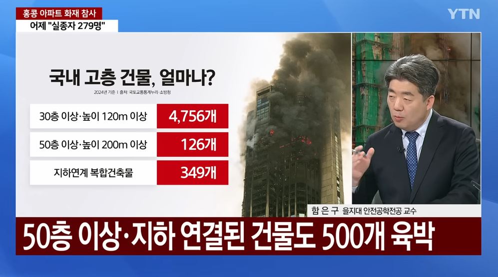 홍콩 아파트 화재 피해 상황 점검 한국아파트 스프링클러 설치 안 돼