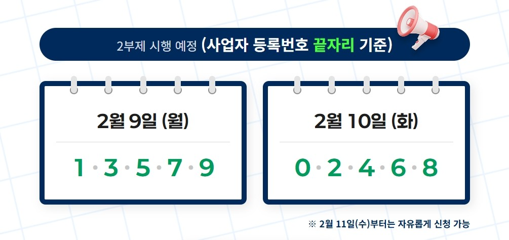 신청일 안내