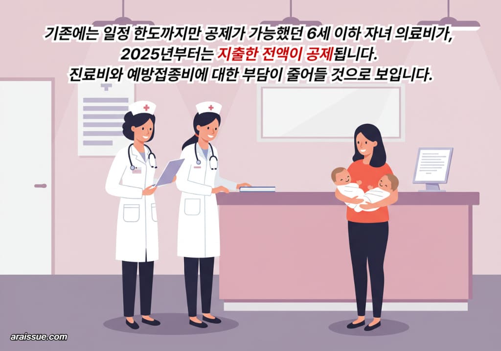 병원 수납 창구에서 아기를 안고 의료비 계산을 하는 엄마와 간호사의 일러스트입니다.