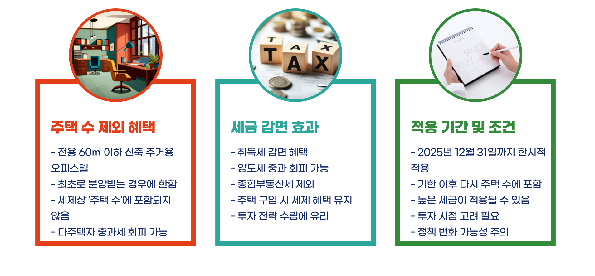 오피스텔 구입시 주의사항 · 세금 총정리 블로그 글 이미지 3