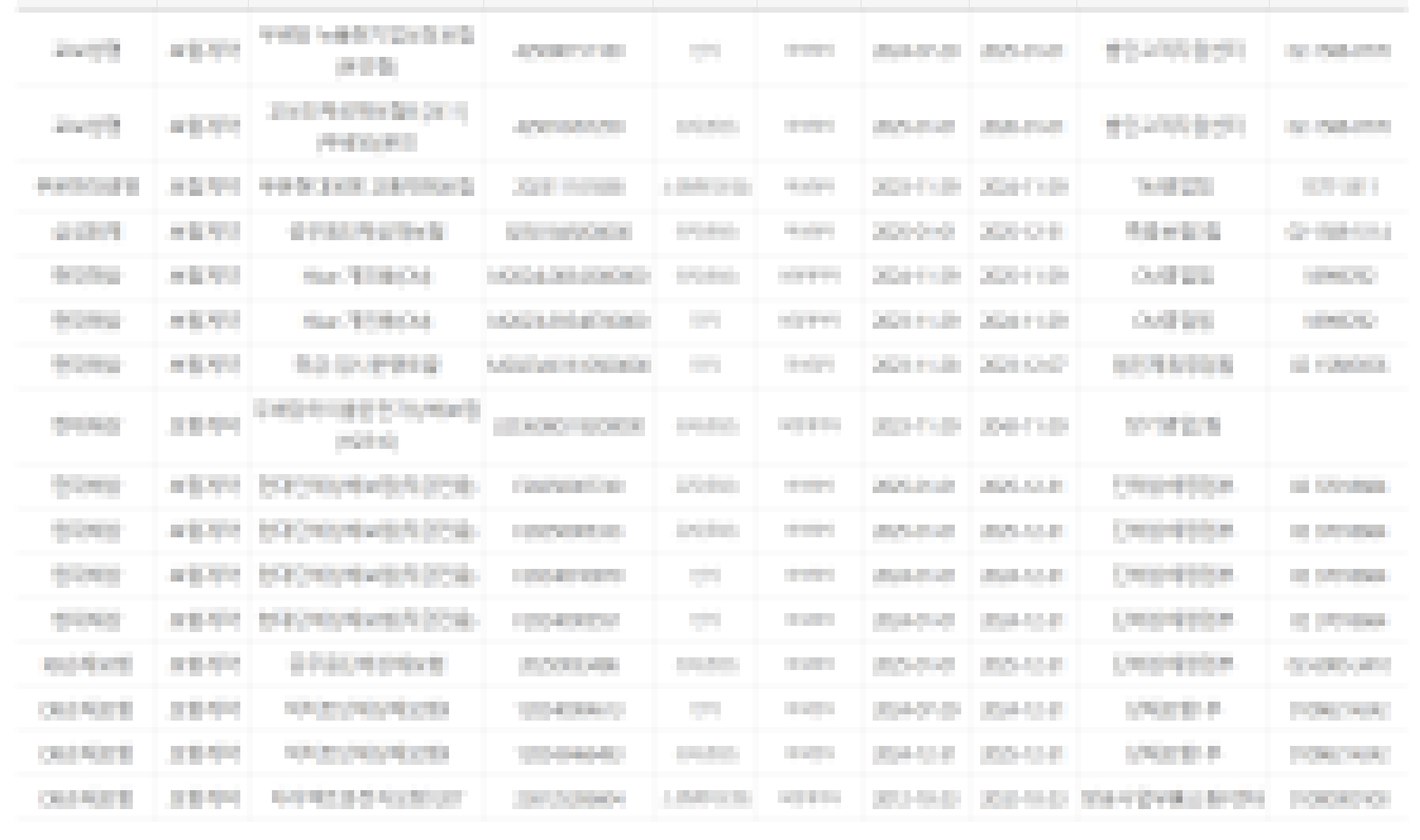 보험가입조회