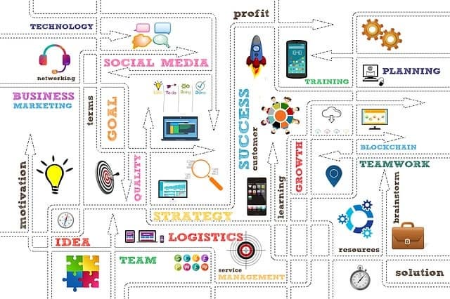 SaaS Service flow