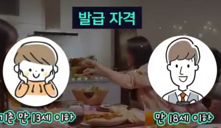 다자녀 지원 정책