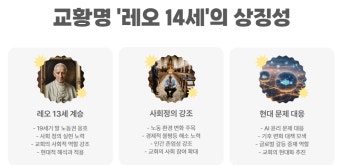 디즈니플러스 교황 즉위식