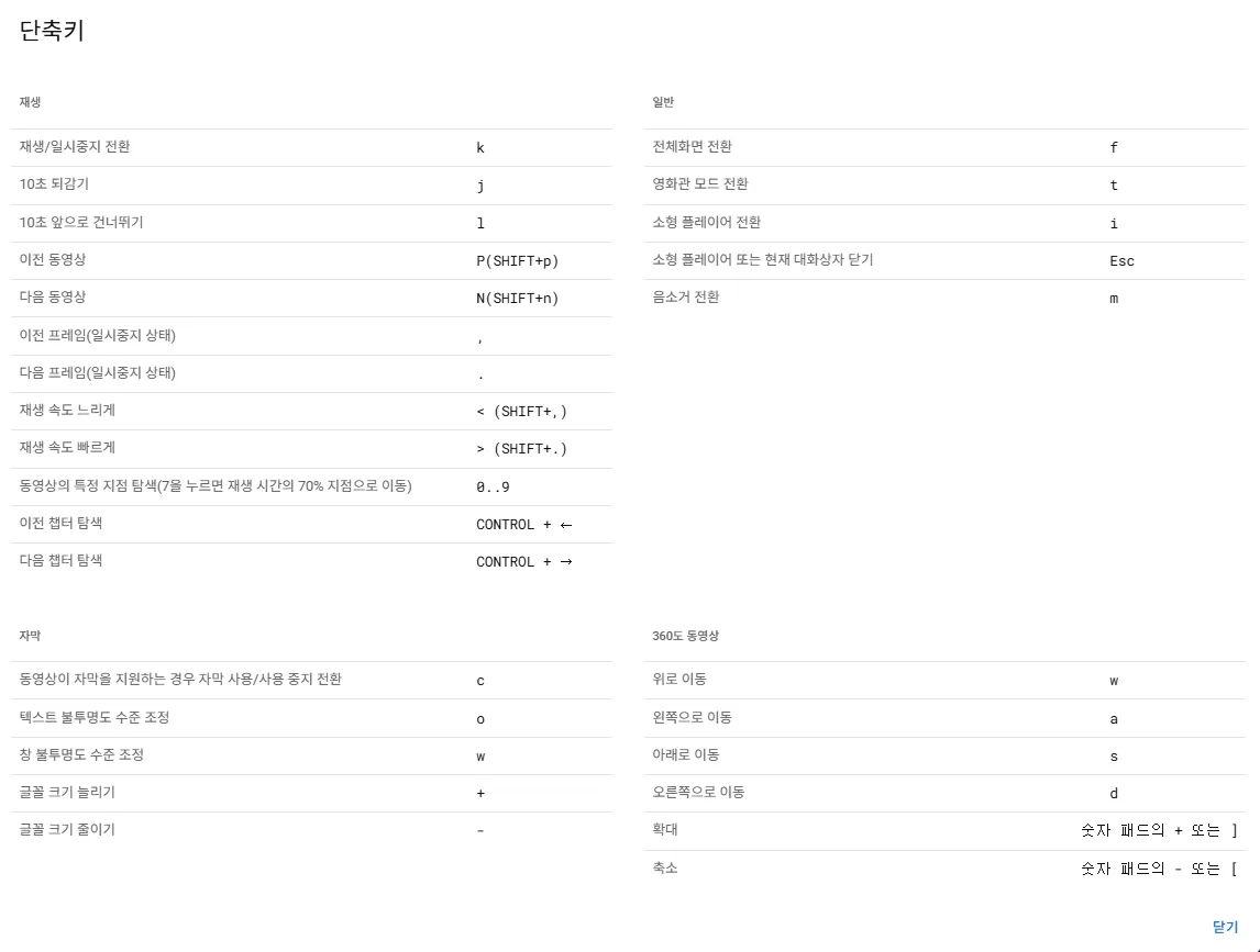 유튜브 전체 단축키