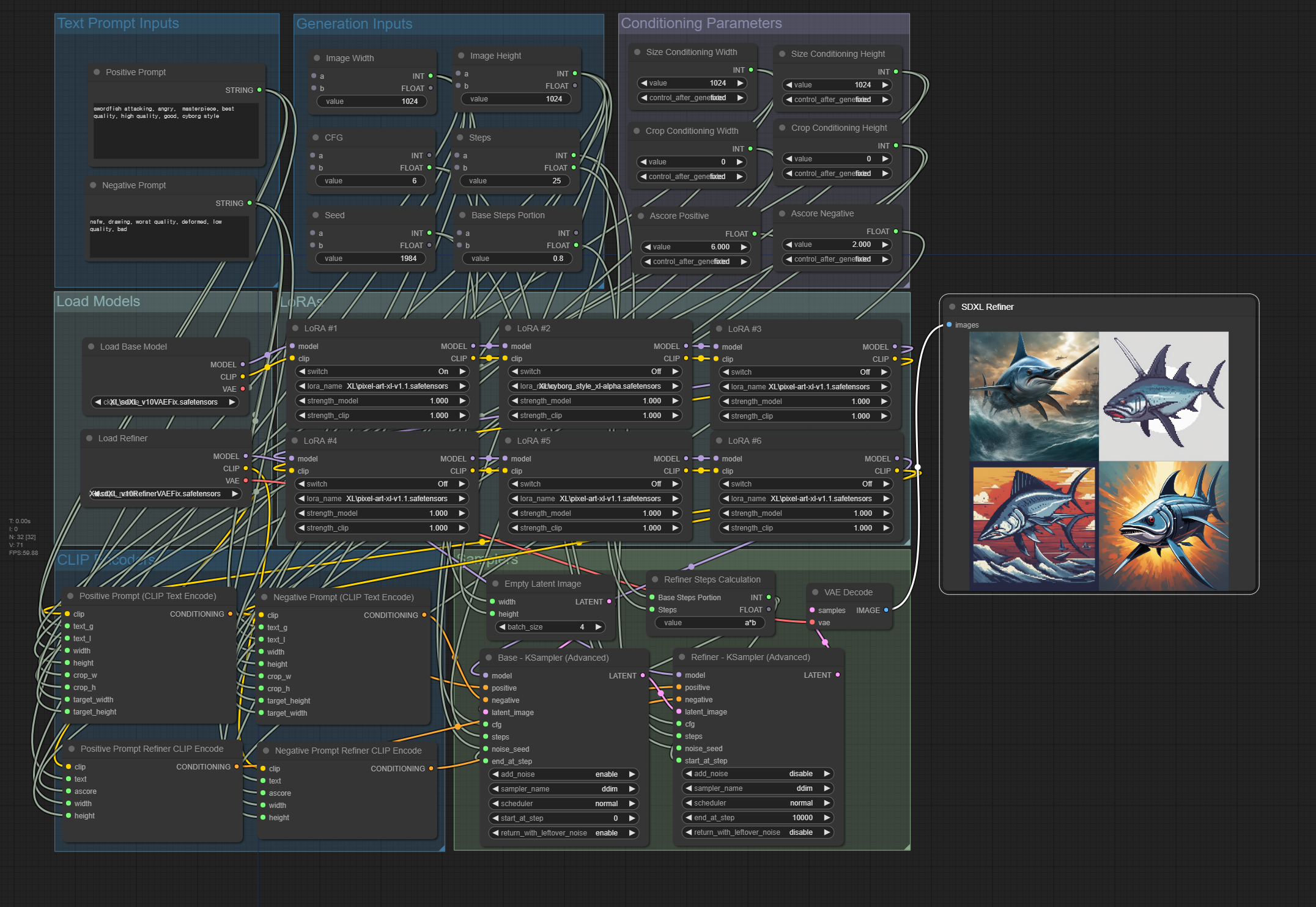 LoRA를 6개 넣은 워크플로