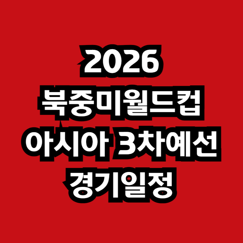 2026 FIFA 북중미 월드컵 3차예선 경기일정, 진행방식