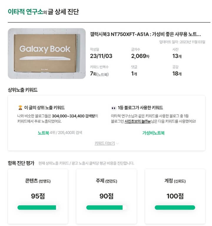 판다랭크-블로그-활용방법-모음