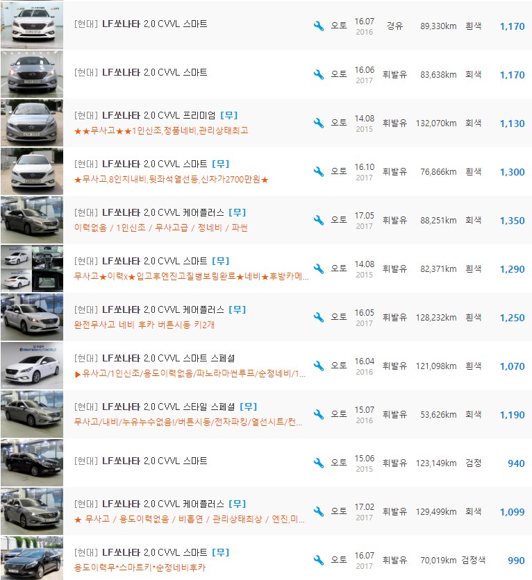 LF쏘나타 2.0 가솔린 등급 중고차 시세 : 600만원 ~ 1,699만원