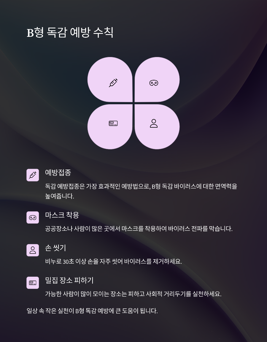 2025 B형 독감 실제 경험담 16시간 잠든 사이 찾아온 고열과 대처법