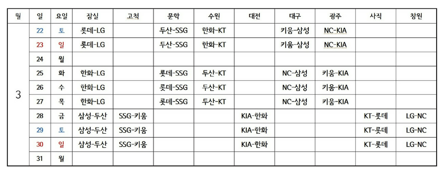 2025년 KBO 프로야구 일정 개막전 소개 시범경기 일정