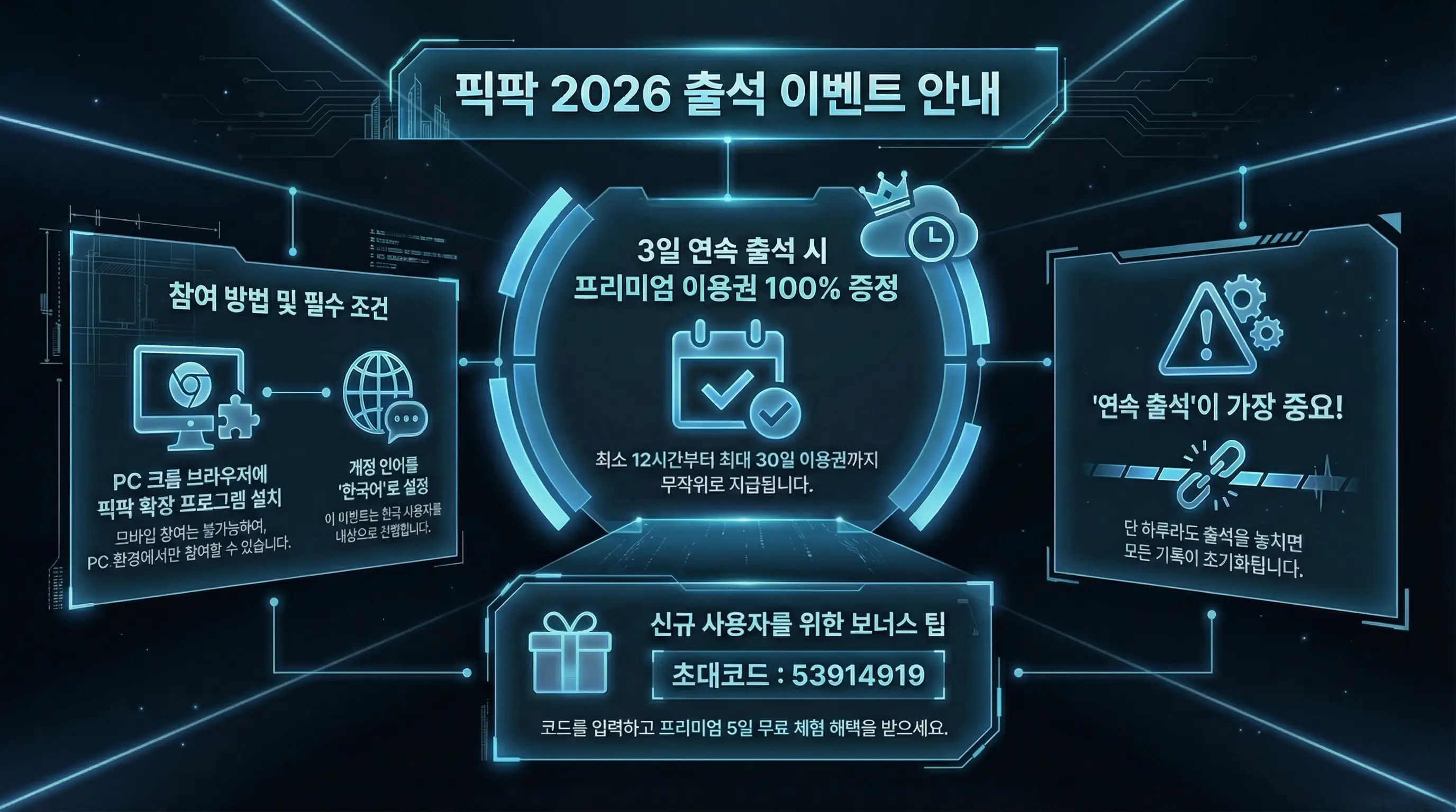 픽팍 2026년 출석 이벤트 가이드 이미지