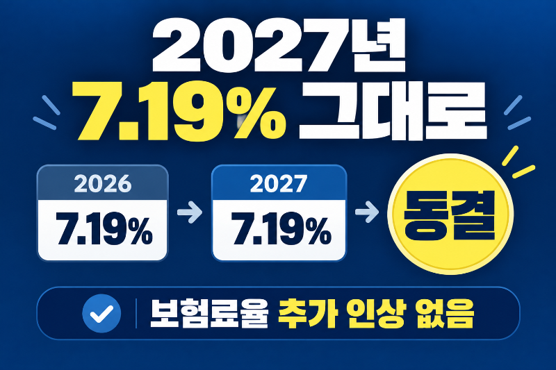 2026년과 2027년 건강보험료율 7.19% 동결 비교