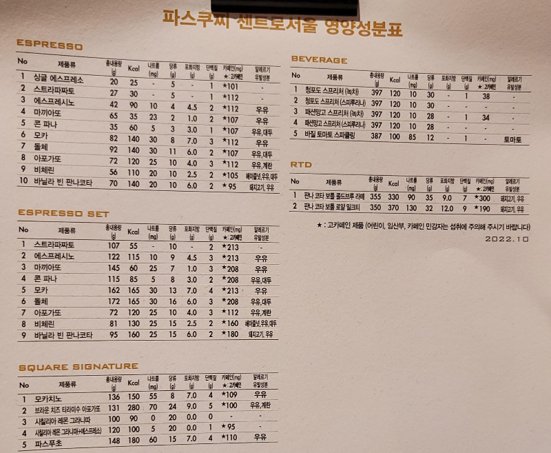 파스쿠찌 메뉴 칼로리 영양정보