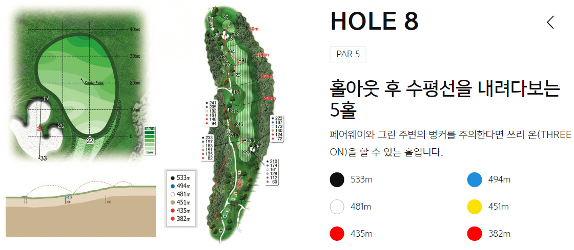 아난티 골프클럽 김녕아웃코스 8