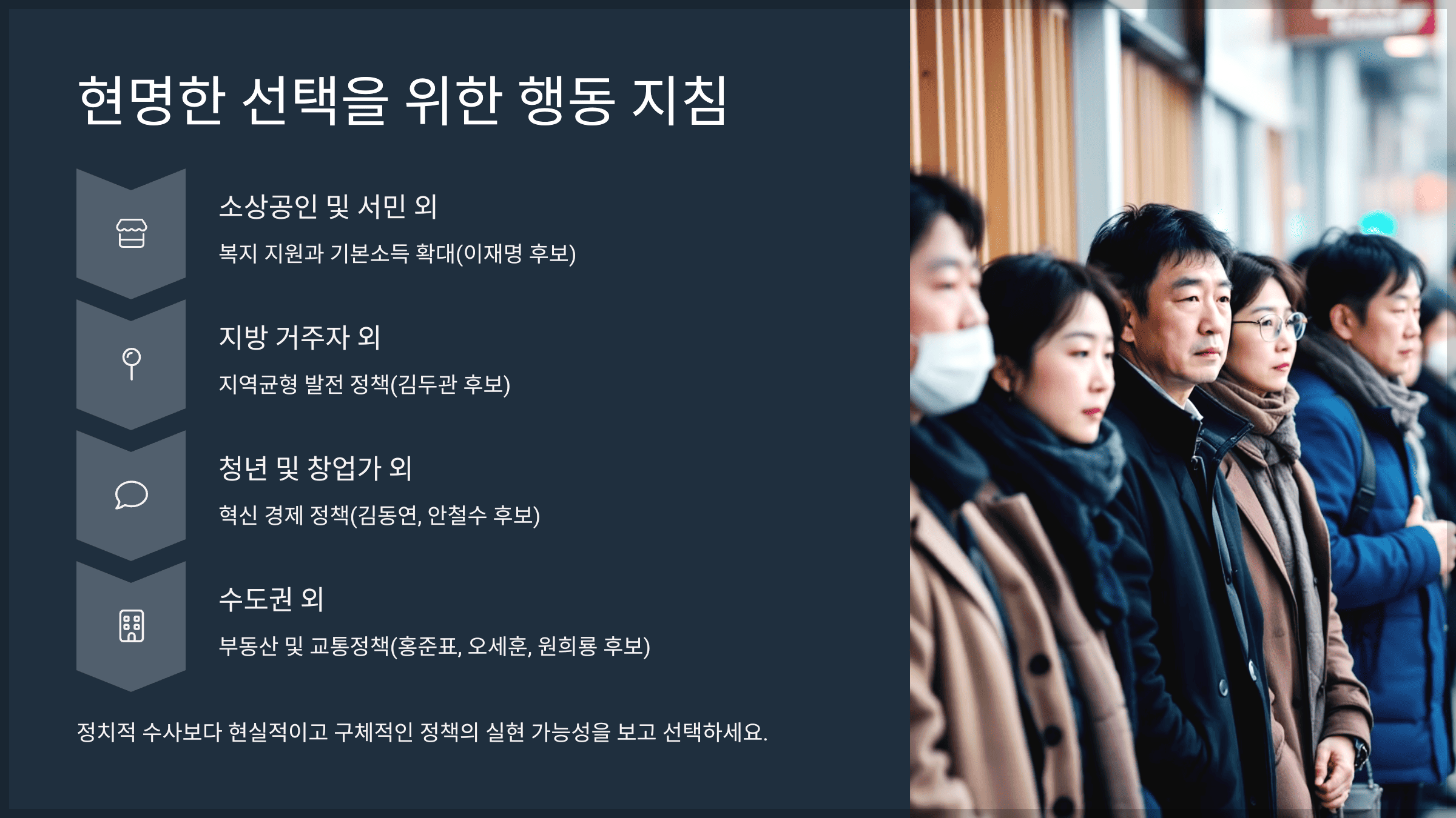 현명한 선택을 위한 행동 지침