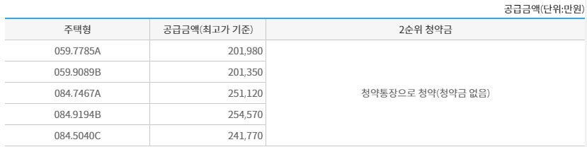 청담-르엘-분양가-청약-평면도-시세차익