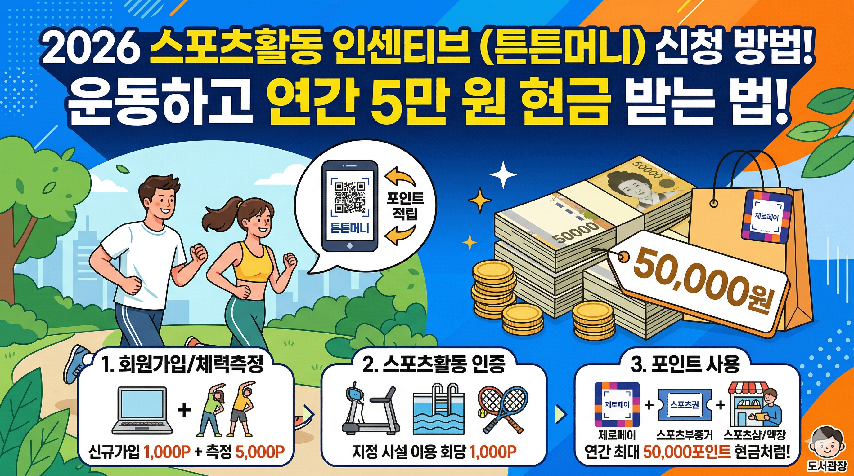 이 이미지의 내용을 세네줄정도로 요약한 대체텍스트 알려줘