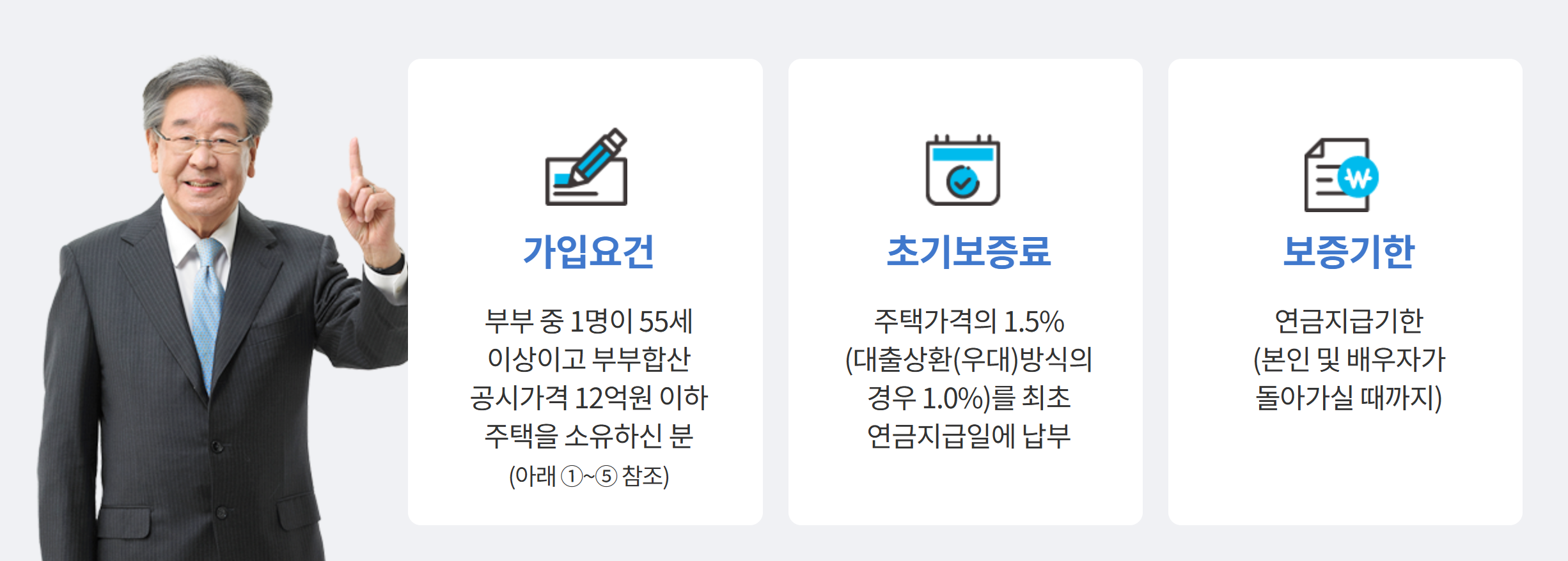주택연금 가입조건 수령금액(최신정보 업데이트)
