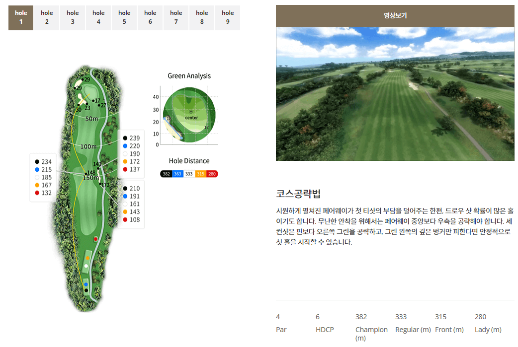 해비치 제주 컨트리클럽 스카이코스 1