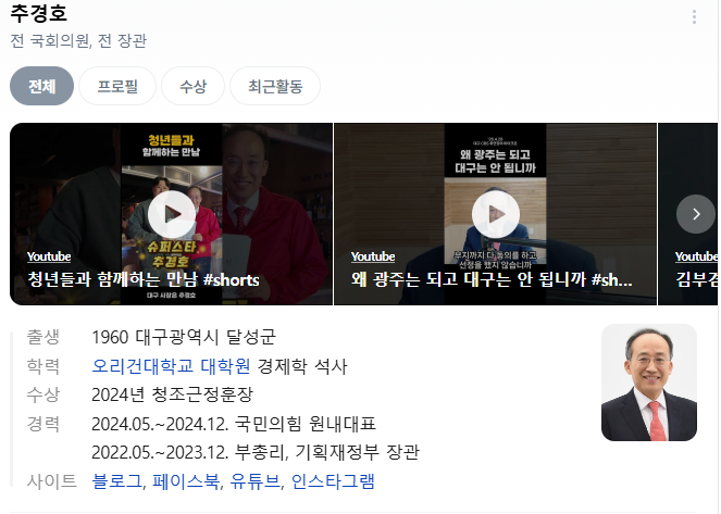 추경호 의원 프로필 나이 학력 약력 대구시장 도전