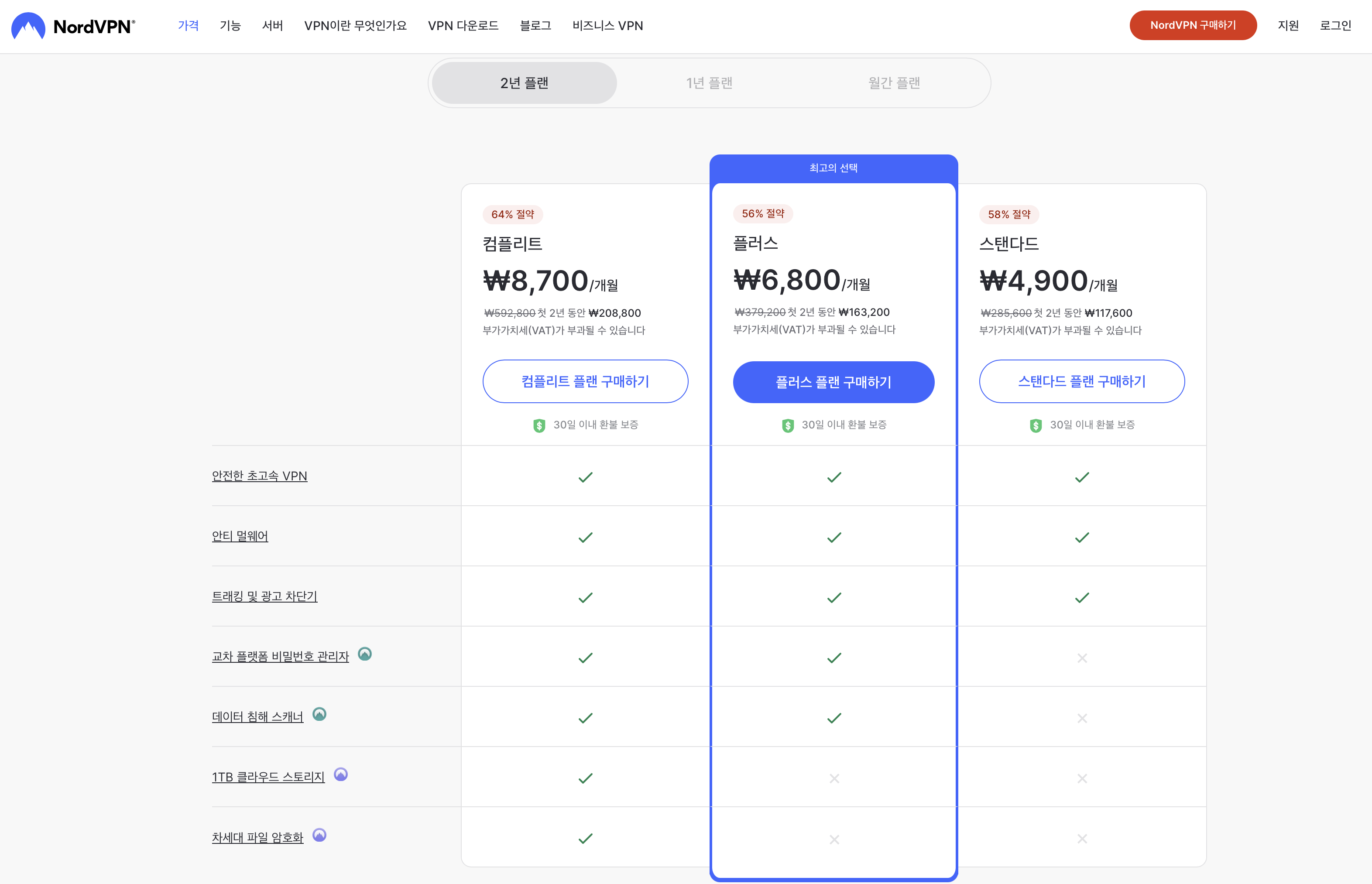 안전한 VPN 추천 프로그램 유료VPN 사용 이미지 2