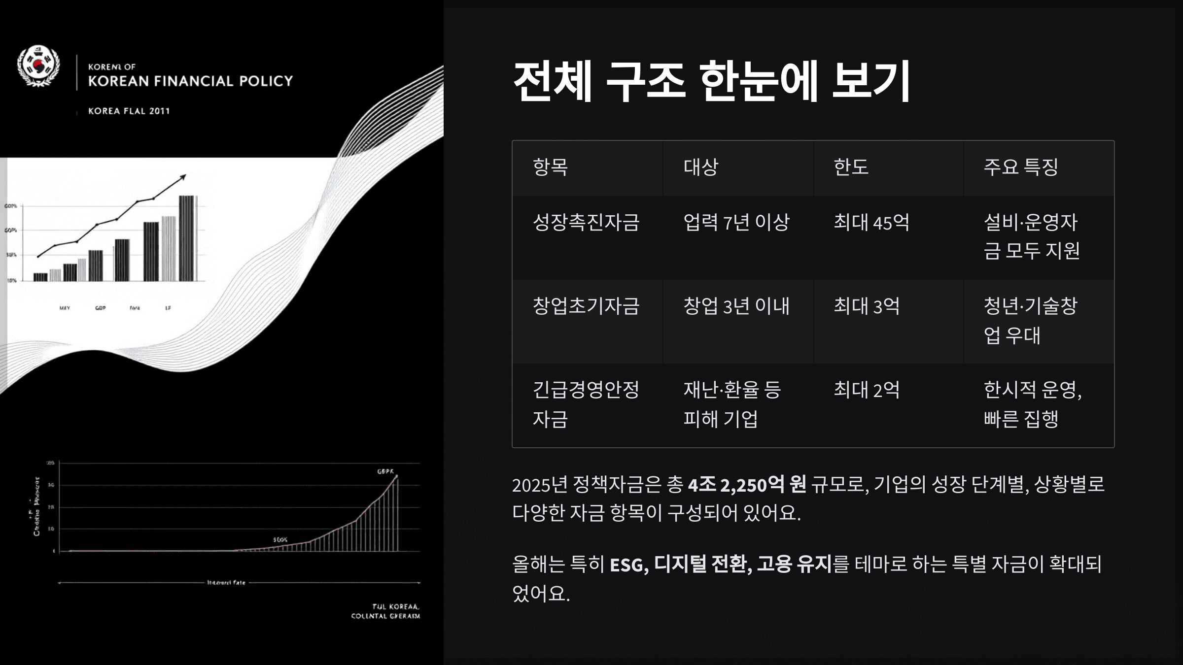 전체 구조 한눈에 보기