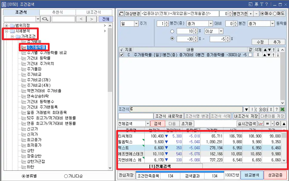 영웅문-장중-5프로-하락-조건식