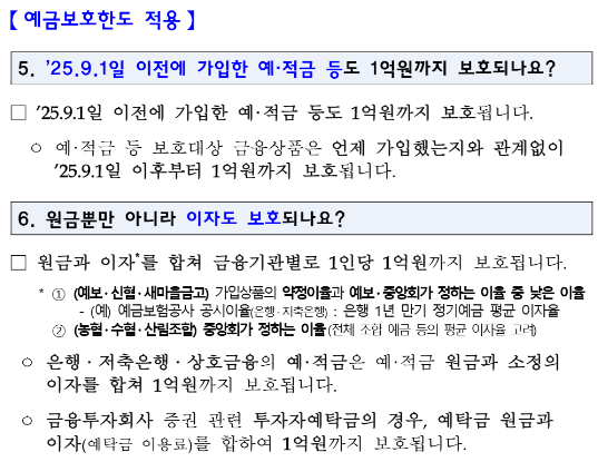 예금보호한도 적용