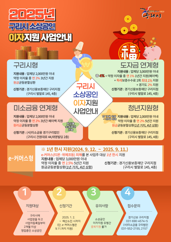 alt="구리시 소상공인 이자지원 사업 안내 공고"