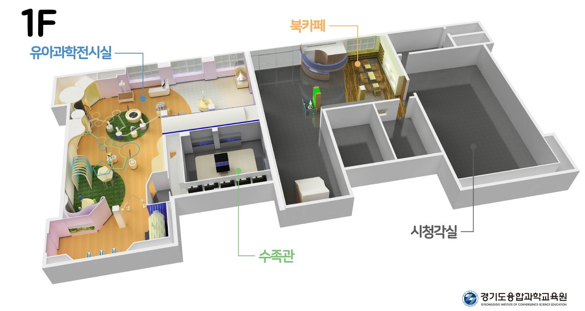 여름방학 체험