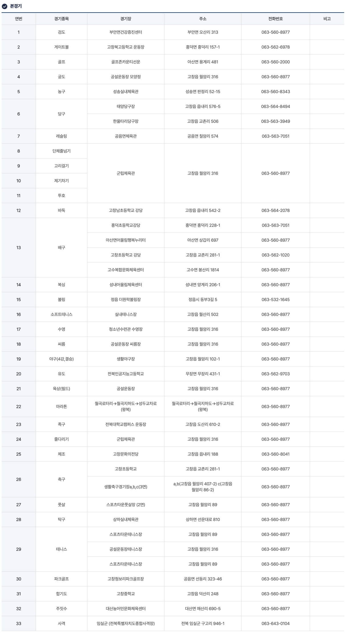 제62회 전북특별자치도민체육대회 경기일정 주요행사 초대가수 안내