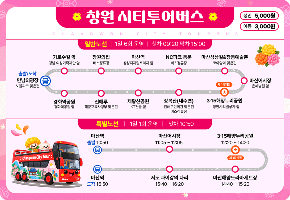출처: 창원특례시 공식 홈페이지(마산가고파국화축제 창원 시티투어버스 이미지)