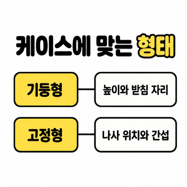 기둥형은 높이와 받침 자리를, 고정형은 나사 위치와 간섭을 확인하도록 비교한 그림