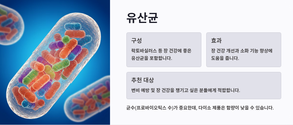유산균