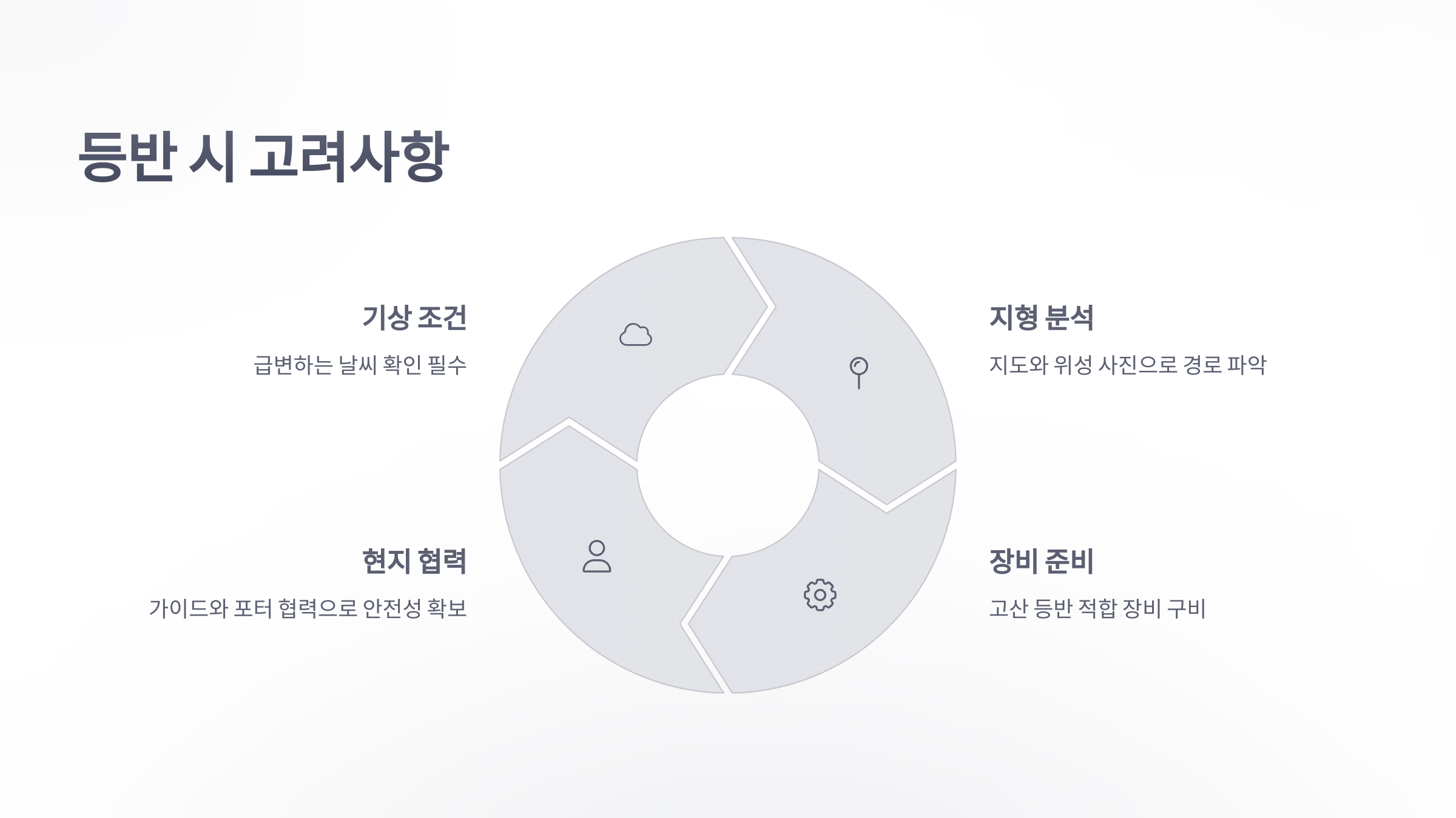 참조-파키스탄-미등봉-알파인-4