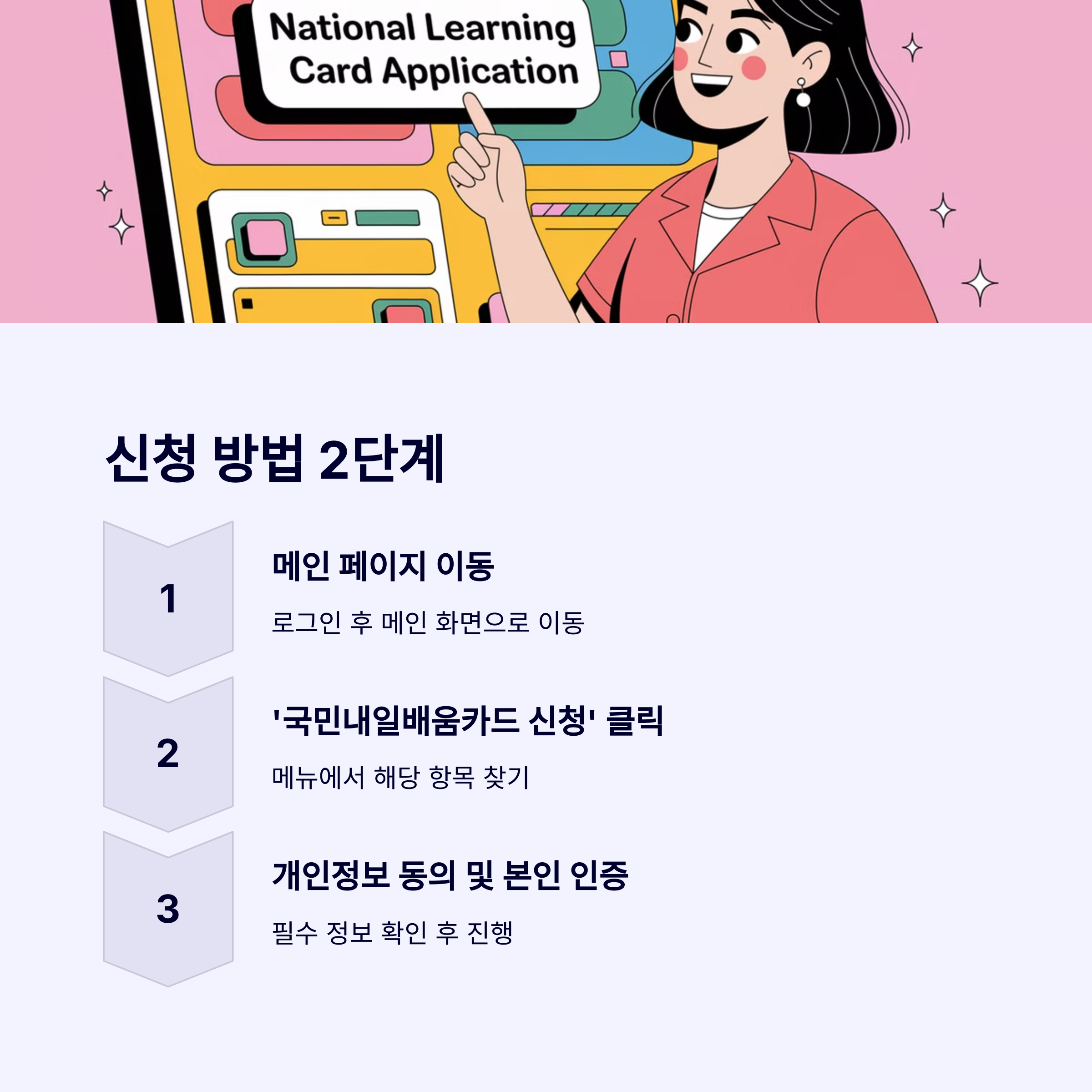 국민내일배움카드 신청방법