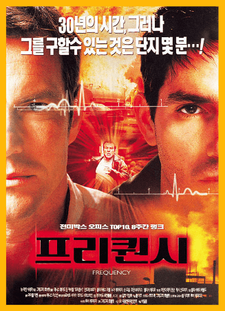 영화 프리퀀시 포스터
