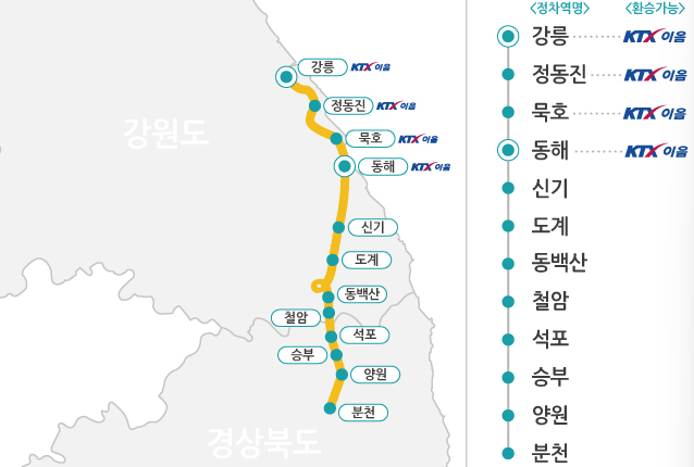 운행노선도