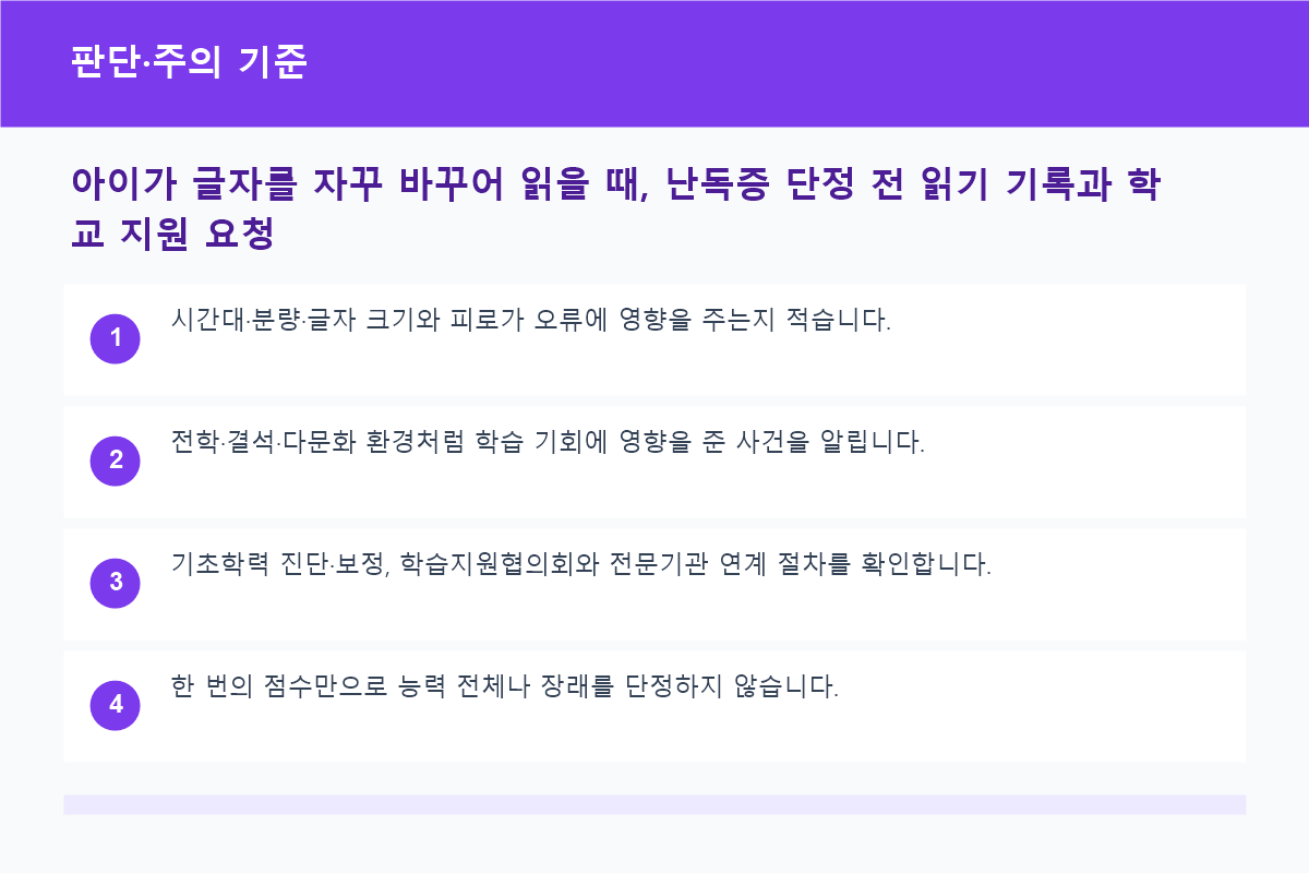 아이가 글자를 자꾸 바꾸어 읽을 때, 난독증 단정 전 읽기 기록과 학교 지원 요청 판단·주의 기준 정보 이미지