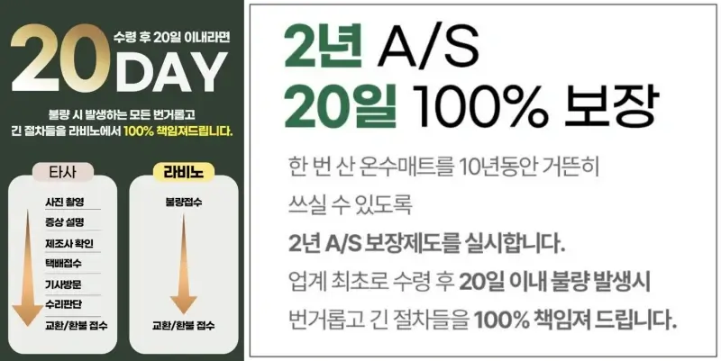 브랜드 자신감이 드러나는 2년 A/S와 20일 책임 보증