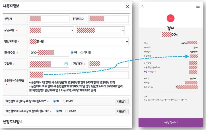 다음 화면에는 구입 관련 정보와 반납할 도서관을 지정하게 됩니다.