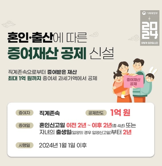 2030-세대-출산가구-지원-확대-새로운-세제-개편-혼인-출산-재산-공제-도입