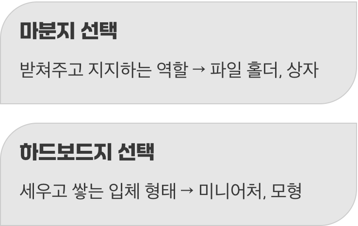 그래서, 내 작업엔 어떤 걸?