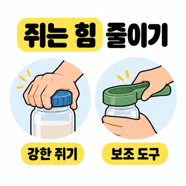 병뚜껑을 맨손으로 강하게 쥐고 여는 모습과 보조 도구로 여는 모습을 비교해 손가락 부담 줄이기를 설명한 그림