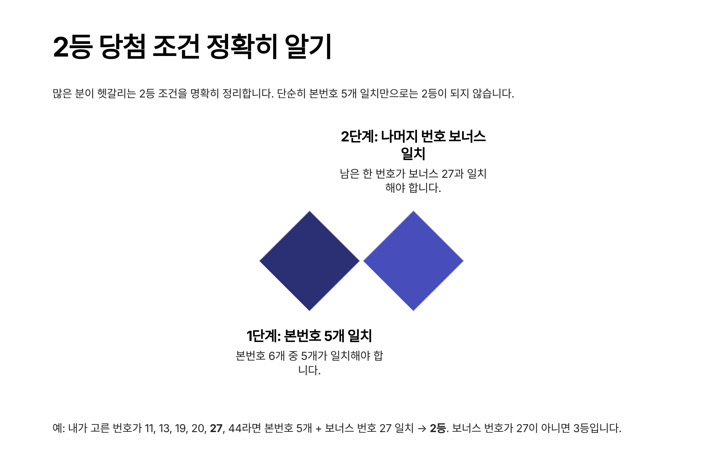 1240회 로또 당첨 번호