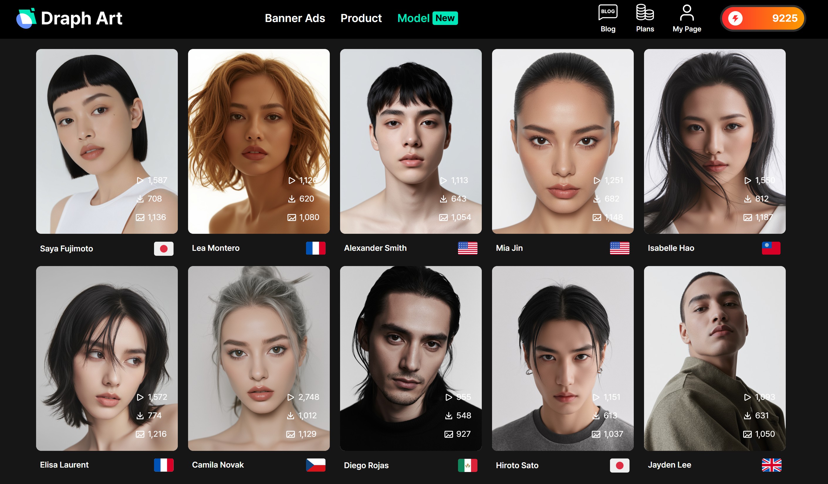 Draph Art AI Model List
