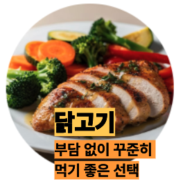 비타민b12 많이 함유된 닭고기